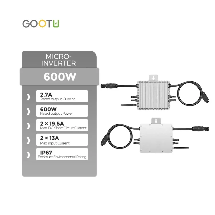 Power Inverter - Micro-onduleur solaire connecté au réseau Deye