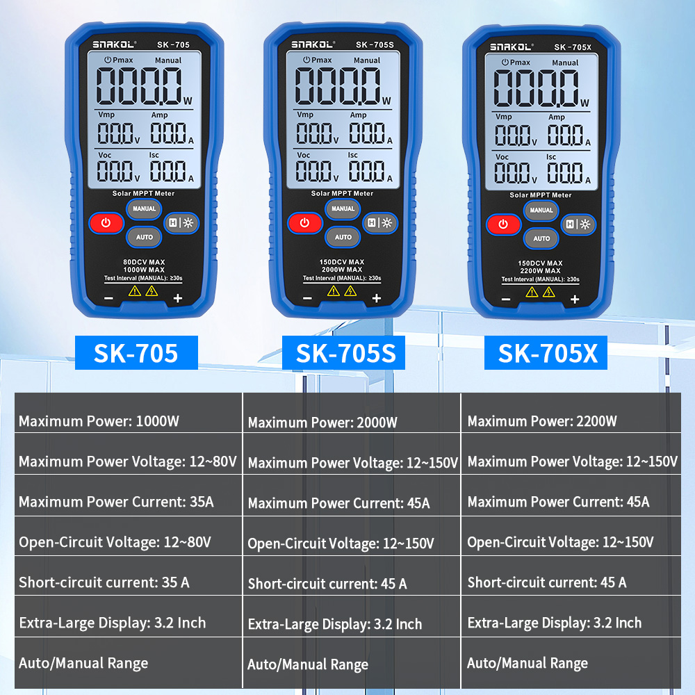 Testeur de panneaux solaires S - Energy Monitor Meter avis et prix