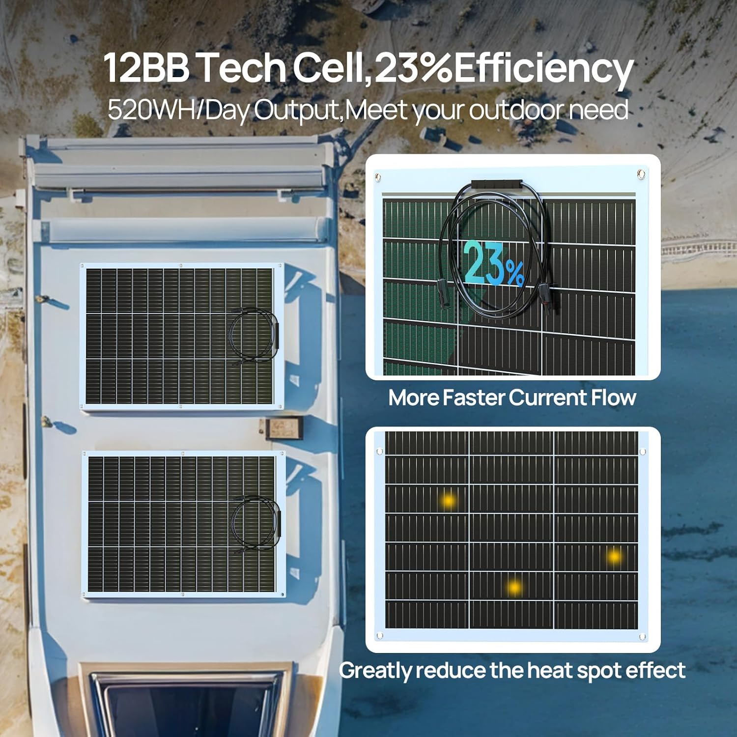 Panneaux solaires flexibles EC - Solar Panel 200W avis et prix