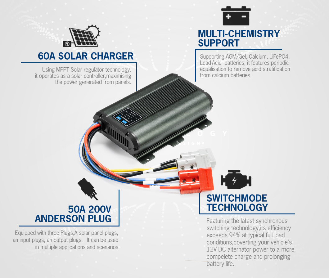 Chargeur de batterie au lithiu - Lithium Battery 12V avis et prix